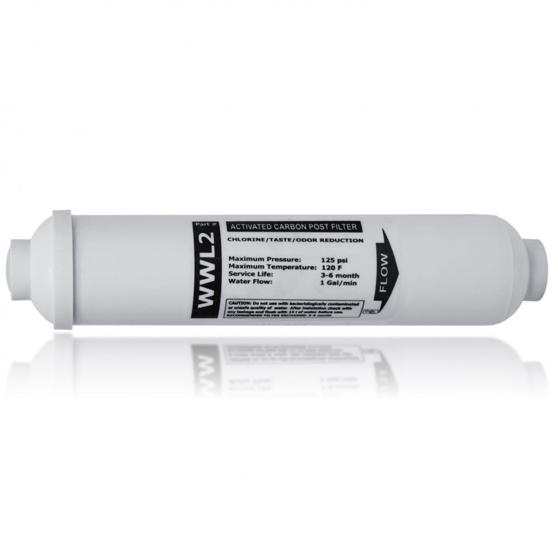 WWL2 linear carbon insert | MojaWoda.com