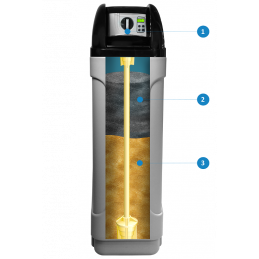 WodaRO ECO DUO 32 пом'якшувач води 2в1 carbon | MojaWoda.com