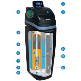 EXKLUZIVNÍ UHLÍKOVÝ 30 změkčovač vody moderní | MojaWoda.com