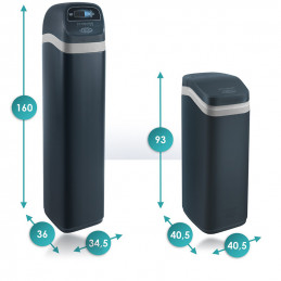EcoWater eVOLUTION 700 POWER změkčovač vody | MojaWoda.com