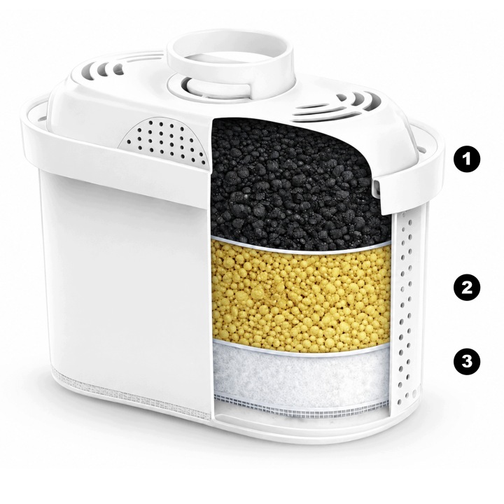 Cross-section of the WODARO Professional filter cartridge