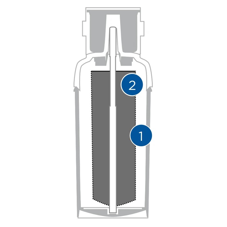 Budowa i proces filtracji BRITA Purity C1000 AC