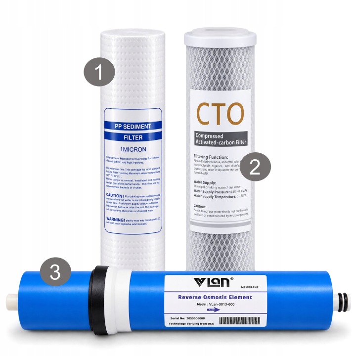 WODARO HOME ONE etapy filtracji PP CTO RO